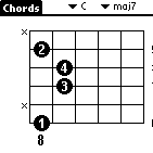 Guitar Power - PalmOS Edition Screenshot 1