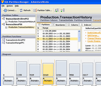 SQL Partition Manager Screenshot 1