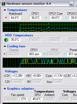 Hardware Sensors Monitor Screenshot 1