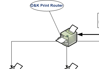 O&K Print Router Screenshot 1