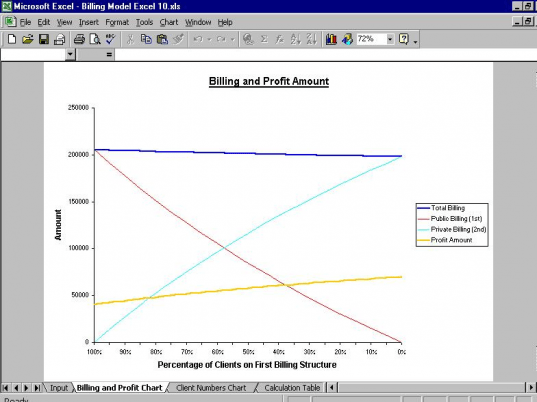 Billing Model Excel Screenshot 1