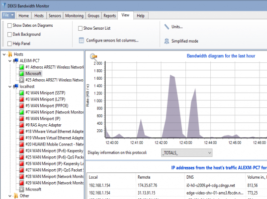 DEKSI Bandwidth Monitor Screenshot 1