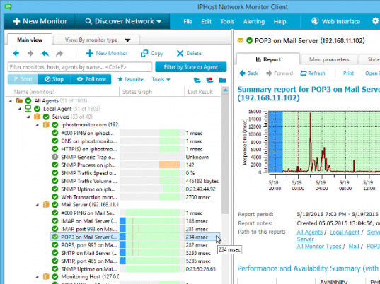IPHost Network Monitor Screenshot 1