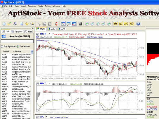 AptiStock - Free Stock Analysis Software Screenshot 1