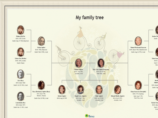 MyHeritage Family Tree Builder Screenshot 1