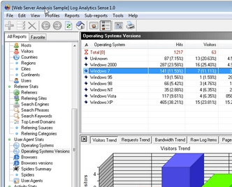 Log Analytics Sense Screenshot 1