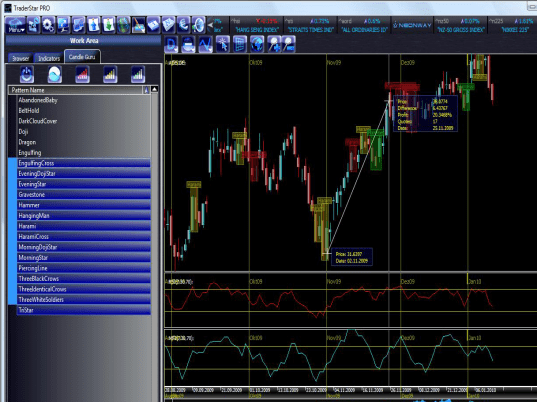 TraderStar Screenshot 1