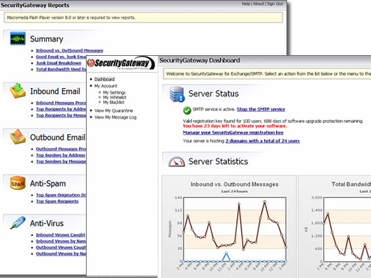 SecurityGateway for Exchange / SMTP Screenshot 1