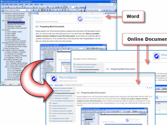 Macrobject Word-2-Web Professional 2009 Screenshot 1