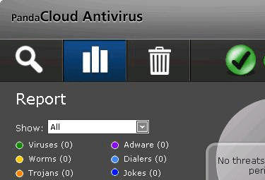 Panda Cloud Antivirus - Free Edition Screenshot 1