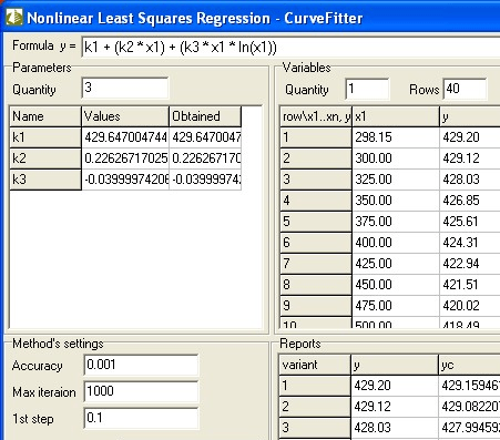 Nonlinear Least Squares Regression - CurveFitter Screenshot 1