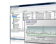 IPSentry Network Monitoring Suite Screenshot 1