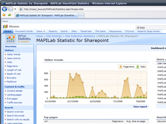 MAPILab Statistics for SharePoint Screenshot 1