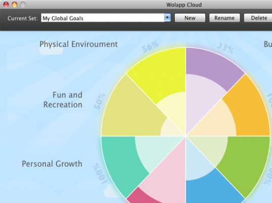 Wolapp Cloud Client for Mac OS X Screenshot 1