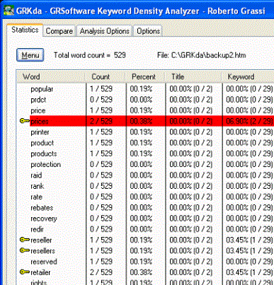 GRKda - Keyword Density Analyzer Screenshot 1