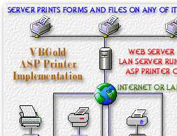 ASP Printer COM Screenshot 1