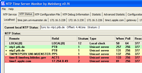 NTP Time Server Monitor Screenshot 1