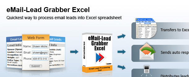 eMail-Lead Grabber Excel Screenshot 1