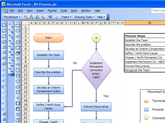 FlowBreeze Standard Flowchart Software Screenshot 1