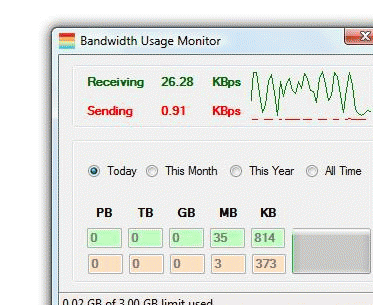 Bandwidth Usage Monitor Screenshot 1