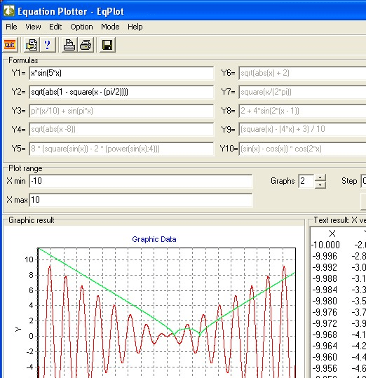 Equation graph plotter - EqPlot Screenshot 1