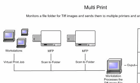 Multi Print Screenshot 1