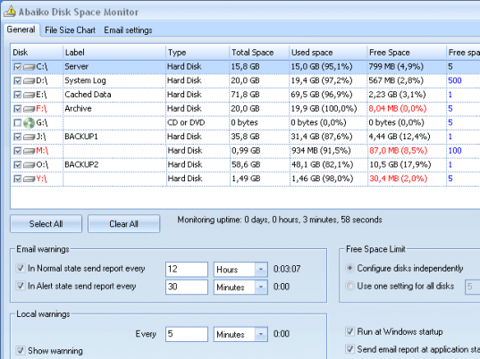 Abaiko Disk Space Monitor Server Edition Screenshot 1