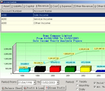 MemDB Accounting System Screenshot 1