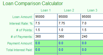 Loan Comparison Calculator for Web Sites Screenshot 1