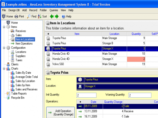 MessLess Inventory Management System Screenshot 1