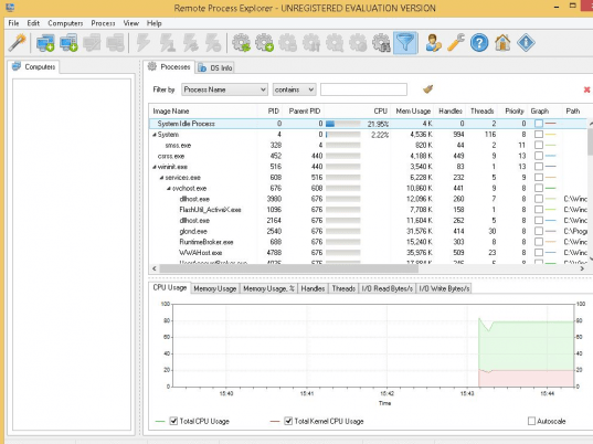 Remote Process Explorer Screenshot 1