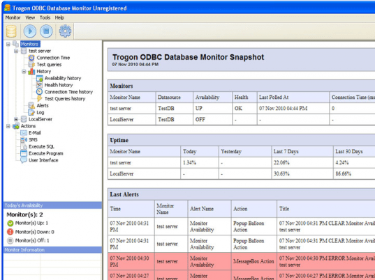 Trogon ODBC Database Monitor Screenshot 1