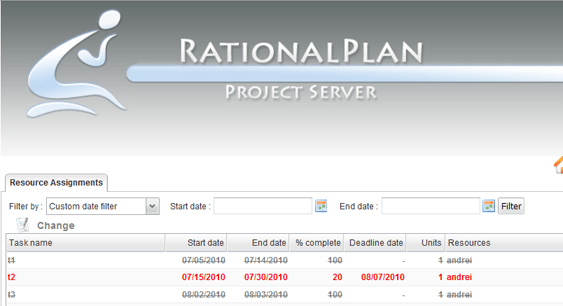 RationalPlan Project Server Screenshot 1