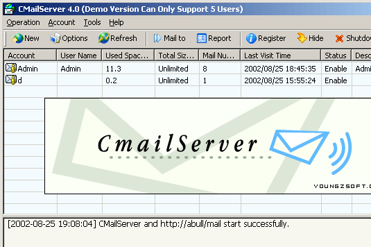 CC Mail Server Screenshot 1