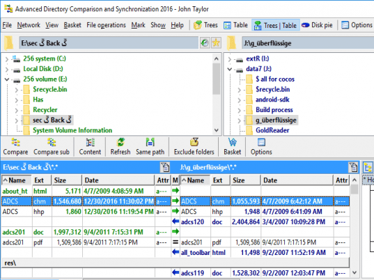 Advanced Directory Comparison and Synchronization Screenshot 1