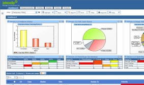 Application lifecycle management Screenshot 1