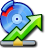 Free download Disk Performance Analyzer for Networks