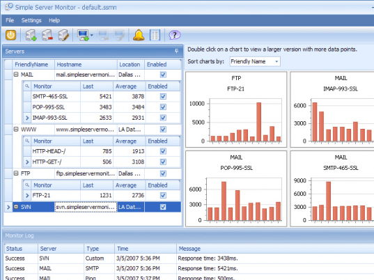 Simple Server Monitor Screenshot 1