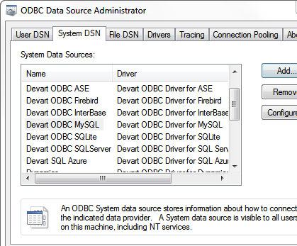 Devart ODBC Driver for MySQL Screenshot 1