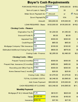 MoneyToys Closing Costs Calculator Screenshot 1