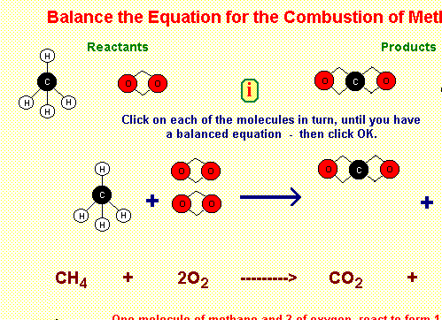 Atoms, Symbols and Equations Screenshot 1