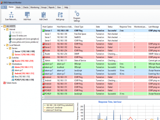 DEKSI Network Monitor Screenshot 1