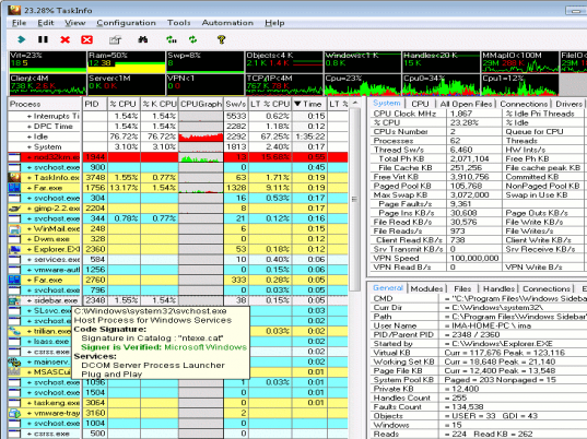 TaskInfo2002 Screenshot 1