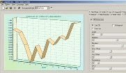 Web Chart Creator Screenshot 1