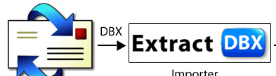 DBX to PST Tool Screenshot 1