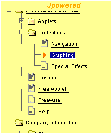 Advanced Java Tree Menu Screenshot 1