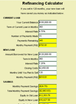 MoneyToys Refinancing Calculator Screenshot 1