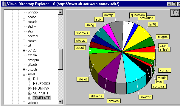 VisDir Free Disk Space Finder Screenshot 1