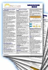 Free CompTIA A+ Test OS Study Guide Screenshot 1