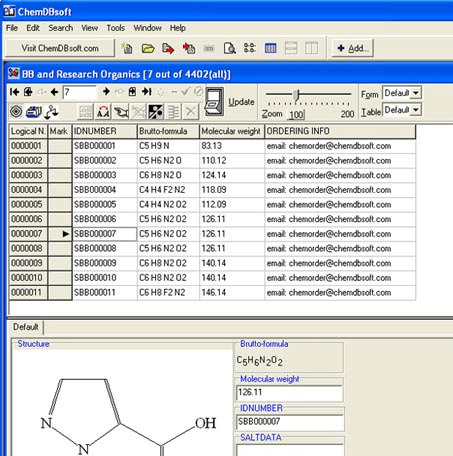 ChemDBsoft Academic Screenshot 1